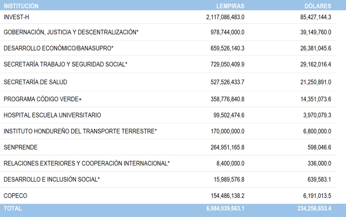 totalCovid1912062020